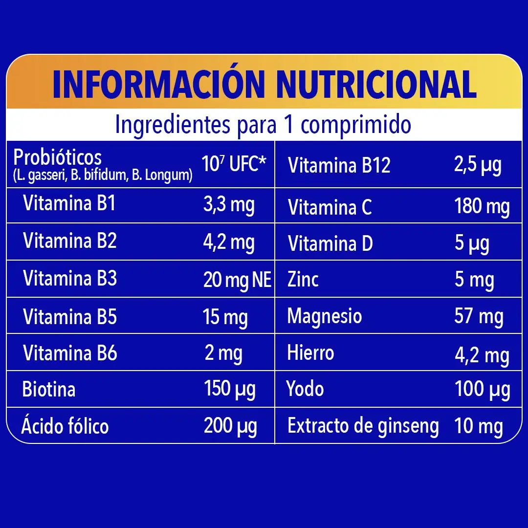 Bion3 Energy Comprimés Multivitaminés Avec Probiotiques, 120 comprimés - Image 10