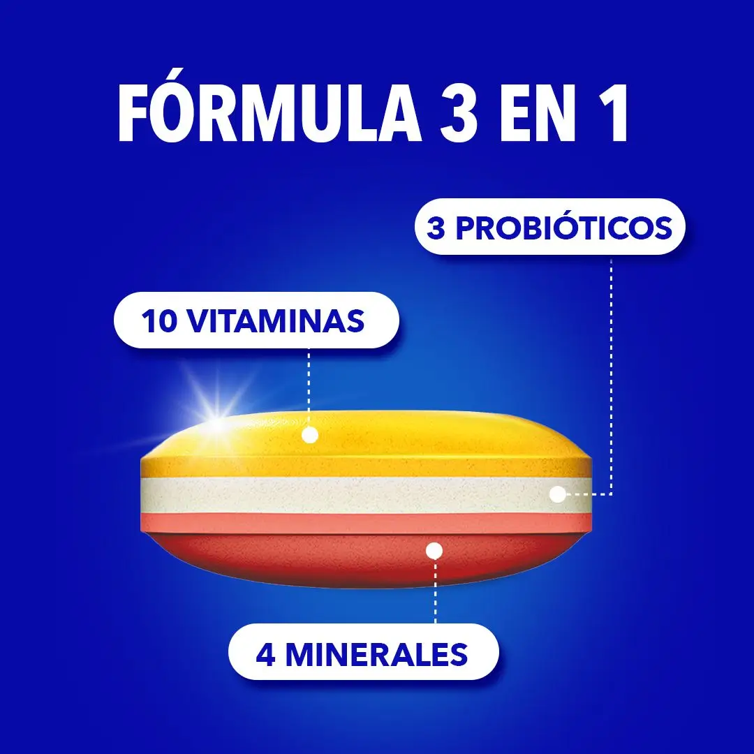 Bion3 Energy Comprimés Multivitaminés Avec Probiotiques, 120 comprimés - Image 7