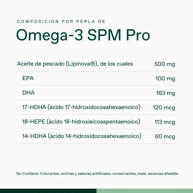Bonusan Omega-3 Spm Pro, 60 perles - Image 4