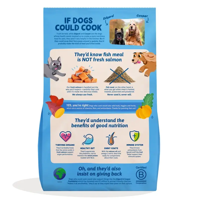 Edgard & Cooper Croquettes pour chiens miniatures adultes avec saumon frais, 0,7 kg - Image 4