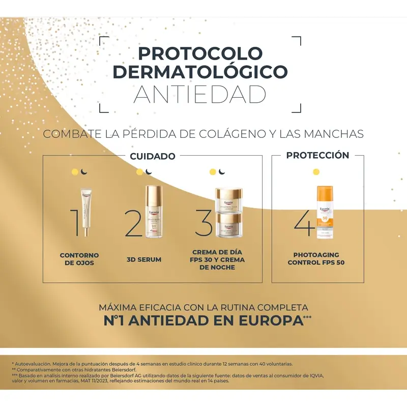 Eucerin Anti-Age Pack Hyaluron-Filler Elasticity Day Fps 30 50Ml + 2 Minis Photoaging Control Fps 50+ 2X5Ml - Image 2