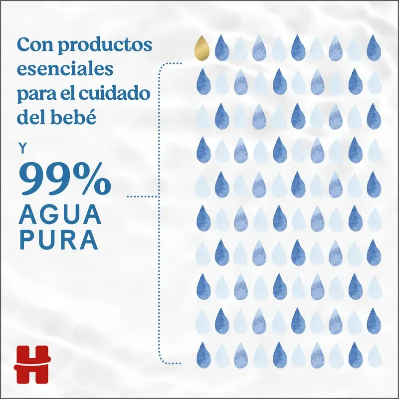 Huggies Extra Care Sensitive Wipes, 144 pièces - Image 3