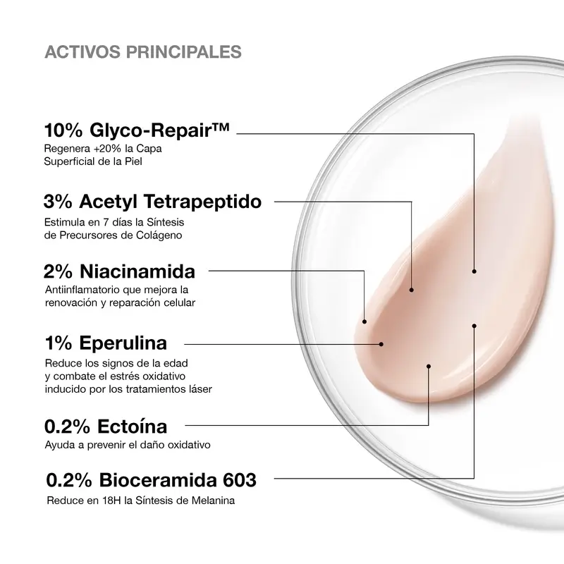 Skinceuticals Advanced Rgn-6, 50 ml - Image 3