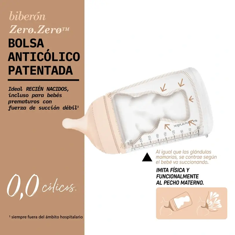 Suavinex Biberon anti-colique Zero Zero 180 Ml, débit adaptable (A), +0 mois, profond - Image 7