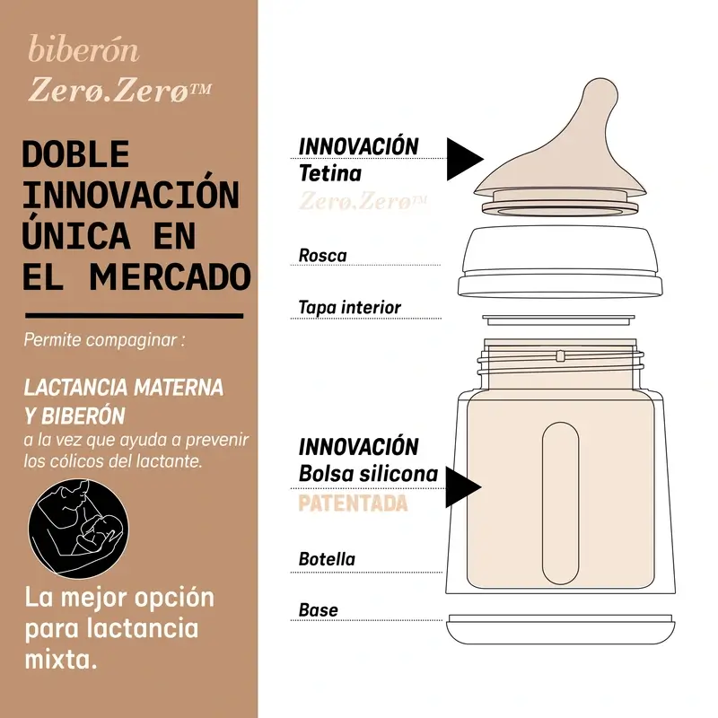 Suavinex Biberon anti-colique Zero Zero 180 Ml, débit adaptable (A), +0 mois, profond - Image 8