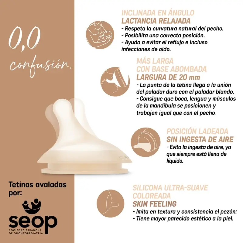 Suavinex Pack 2 Tétines Zero Zero Adaptable Flow (A), +0 Mois, Light - Image 8
